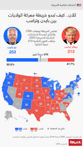 لذا، فإنّ منْ أهمّ ما ورد في أول خطاب يُلقيه جُو بايدن بعد انتخابه رئيسا قال لي جدي وقالت لي جدتي لما كنت صغيرا: Ø­ØªÙ‰ Ø§Ù„Ø³Ø§Ø¹Ø© 2 25 Ø¸Ù‡Ø±Ø§ Ø¨ØªÙˆÙ‚ÙŠØª Ù…ÙƒØ© Ø£ÙŠÙ† ÙŠÙ‚Ù Ø¨Ø§ÙŠØ¯Ù† ÙˆØªØ±Ø§Ù…Ø¨ Ø¨ÙØ±Ø² Ø¨Ù†Ø³Ù„ÙØ§Ù†ÙŠØ§ ÙˆØ£Ø±ÙŠØ²ÙˆÙ†Ø§ ÙˆØ¬ÙˆØ±Ø¬ÙŠØ§ Cnn Arabic