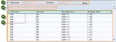 The pound spiked on thursday after bank of england policy maker gertjan vlieghe detailed several scenarios for the u.k. Forex Rates Calculator Trading