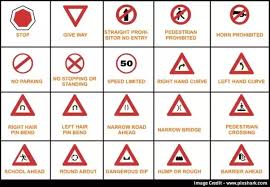 How Many Types Of Traffic Signs Are There In India Quora