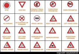 how many types of traffic signs are there in india quora