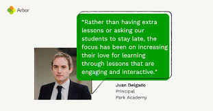 As many as 30 million men in the united states are living with this health condition. School Operations Archives Arbor