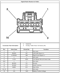 2008 saturn vue oem radio estéreo en tablero. Diagram 99 Saturn Radio Wiring Diagram Full Version Hd Quality