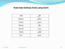 Terjemahan untuk 'surat pinjaman' dalam kamus bahasa inggris gratis dan banyak terjemahan bahasa inggris lainnya. Ppt Bbm3402 Sistem Tulisan Jawi Powerpoint Presentation Free Download Id 5868385