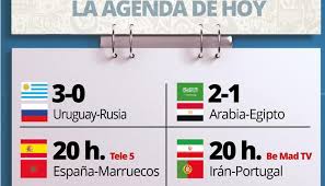 Partidos de fútbol terminados de hoy. Cinematica Guardia Flor Partidos Hoy En El Mundial Consumo De Ultramar Extrano