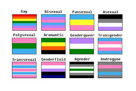 Lgbtq Pride Bracelets Etsy Pride Flags Minecraft Banner Designs Pride Colors