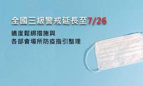 （圖/疫情記者會截圖） （圖/疫情記者會截圖） （台灣英文新聞 / 林于雯 綜合報導）全國防疫第三級警戒將於28日到期，指揮中心今(23日)宣布全國三級警戒將再延長2週至7月12日，並強化6大應落實事項。 Prj8h5p2tkqtm