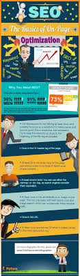 Seo The Basics Of On Page Optimization Seo Basics Seo Online Optimization