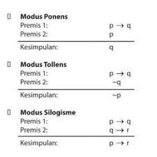 Dampak perang dunia i di bidang sosial adalah. Contoh Soal Penalaran Umum Utbk Halaman All Kompas Com