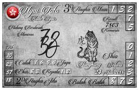 Prediksi Angka Jitu Kode Syair Togel Hongkong Selasa 24 07 18 Prediksi Angka Jitu Togel Kode Syair Togel Hongkong Prediksi Kode Syair Sydney Singapura Selasa