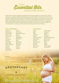 Pin On Pregnancy Motherhood