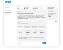 Without any further explanations, dkb rejected my application. Dkb Bank Kredit Eigenkapital Deutsche Bank