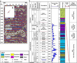 Image result for Yellow 1985 UMM