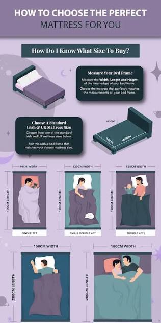 Q&A: How To Quickly Choose The Best Mattress Size For You - EZ Living Furniture