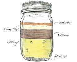 Vinaigrettes How To Shake Up Your Own At Home Chatelaine Vinaigrette Vinaigrette Dressing Recipe Vinegar Salad Dressing