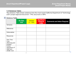 Projektstatusbericht excel vorlage, vertrag, schablone, formular oder dokument. 50 Kostenlose Projektmanagement Vorlagen Fur Ihre Kreativen Projekte The Project Success Blog