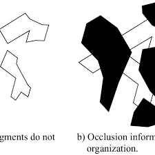 Look at the last image at the top of the page. An Example Of Perceptual Closure In Gestalt Psychology Download Scientific Diagram