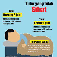 Maybe you would like to learn more about one of these? Dapatkan Tidur Yang Cukup Kurang Tidur Bintulu News Page Facebook