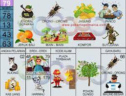We did not find results for: à¸«à¸™ à¸²à¸«à¸¥ à¸ Pokertogelmania Com Buku Mimpi Gambar