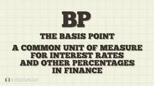 I'd appreciate if you help me with that. Basis Points Bps