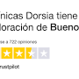 Clínicas Dorsia from es.trustpilot.com