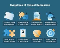 Understand Types Of Depression Now Get Healed