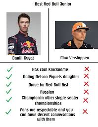 Find, discover and upload your favorite meme find all your voicy's about verstappen on voicy.network. Pin By Elizabeth Xingmi Dolphin Cassi On Formula 1 F1 Memes Formula 1 Fun Sports