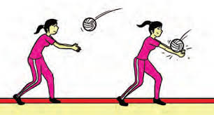 Maybe you would like to learn more about one of these? Cara Melakukan Gerakan Passing Pada Olahraga Permainan Bola Voli Maolioka