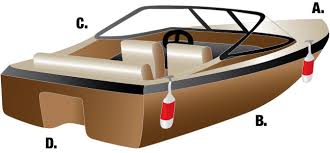 Check spelling or type a new query. Free Boating License Test Ace Boater