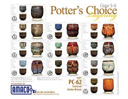 the potters choice glaze series was designed with the