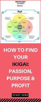 Ikigai Is A Japanese Concept Which Means A Reason To Get Up In The Morning A Reason To Enjoy Life And Live It To I Changing Jobs Career Change Career Advice