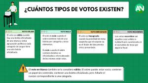 Feministas y deudos de desaparecidos emiten voto nulo. Vvwpjceecy8d0m