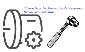 Karena d = r × sin θ, maka persamaan di atas menjadi sebagai berikut. Momen Gaya Dan Momen Inersia Pengertian Rumus Dan Contohnya