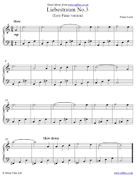Liszt Liebestraum No 3 Easy Piano Version Easy Piano Liszt Piano Sheet Music