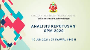 Memberi pendidikan agama kepada semua pelajar islam di wilayah persekutuan. Anilisis Majlis Agama Islam Wilayah Persekutuan Facebook