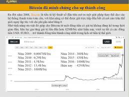 Bitcoin máy tính trực tuyến, bộ chuyển đổi bitcoin. Dá»± An Há»£p Tac Khai Thac Va Phat Triá»ƒn Ilcoin