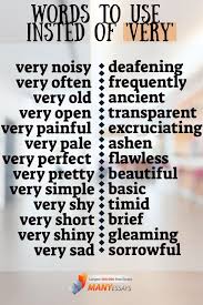 Writing Tips Words To Use Instead Of Very Writingtips Tips Writing Writing Words Words To Use Book Writing Tips