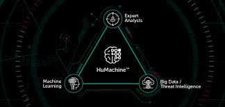 What Is Humachine Kaspersky Official Blog