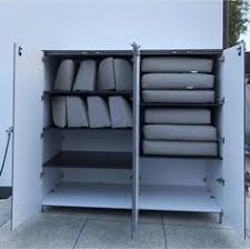 Gartenschrank Wetterfest Witterungsbestandig Und Wasserdicht Rege Outdoormobel Und Gartenmob Gartenschrank Gartenschrank Wetterfest Gartengestaltung Ideen