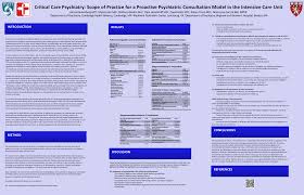 Note that, although the paragraph draws to a logical conclusion, . Academy Of Consultation Liaison Psychiatry 2019 Poster Gallery Eventscribe Poster Gallery
