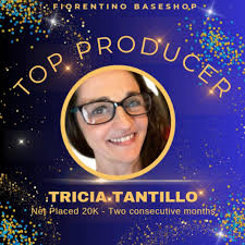 What is the estimated budget for a trip to Sicily?