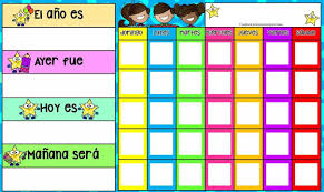 Pin En Calendario Movil Como Esta El Clima Hoy