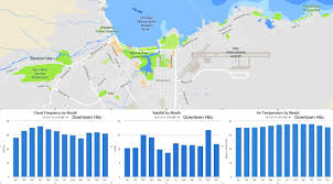 Hilo Monthly Average Weather Temperature Rainfall And