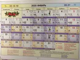 благоприятные дни для удаления зубов в январе 2020 года Astrologicheskij Kalendar Na Yanvar 2020