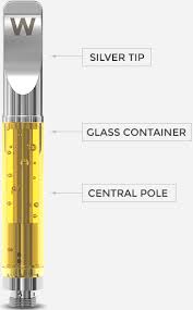We have tested the best vape pens for cannabis oil cartridges and compiled this top ten list to help you make an educated purchase. Vape Cartridges California Las Vegas Paradise Henderson Nv Wholesale Co2 Cannabis Oil Vape Pen Cartridges
