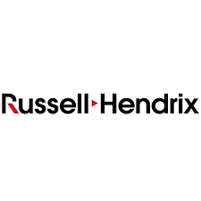 AiHello: Amazon PPC Ads Automation Software