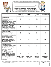 This alphabet writing packet includes 6 printable writing sheets which include: Writing Rubric For The End Of The Year Sarah S Teaching Snippets