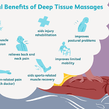 You can ask a friend or family member to massage you, seek the services of a professional, or try to massage yourself with a tennis ball or. Everything You Need To Know About Deep Tissue Massage
