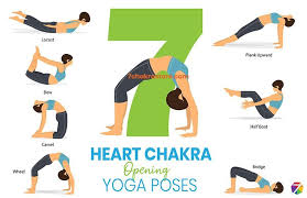 Heart Chakra Healing Guide Anahata Chakra Chakra Yoga Heart Chakra Healing Heart Chakra