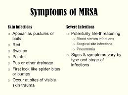 The bacteria was first discovered in a british study in 1961. Skin Wounds Classification Ppt Video Online Download
