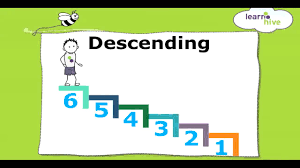 Practice the order of operations with these free math worksheets from order of operations worksheets, source: Ascending And Descending Numbers For Kg Youtube